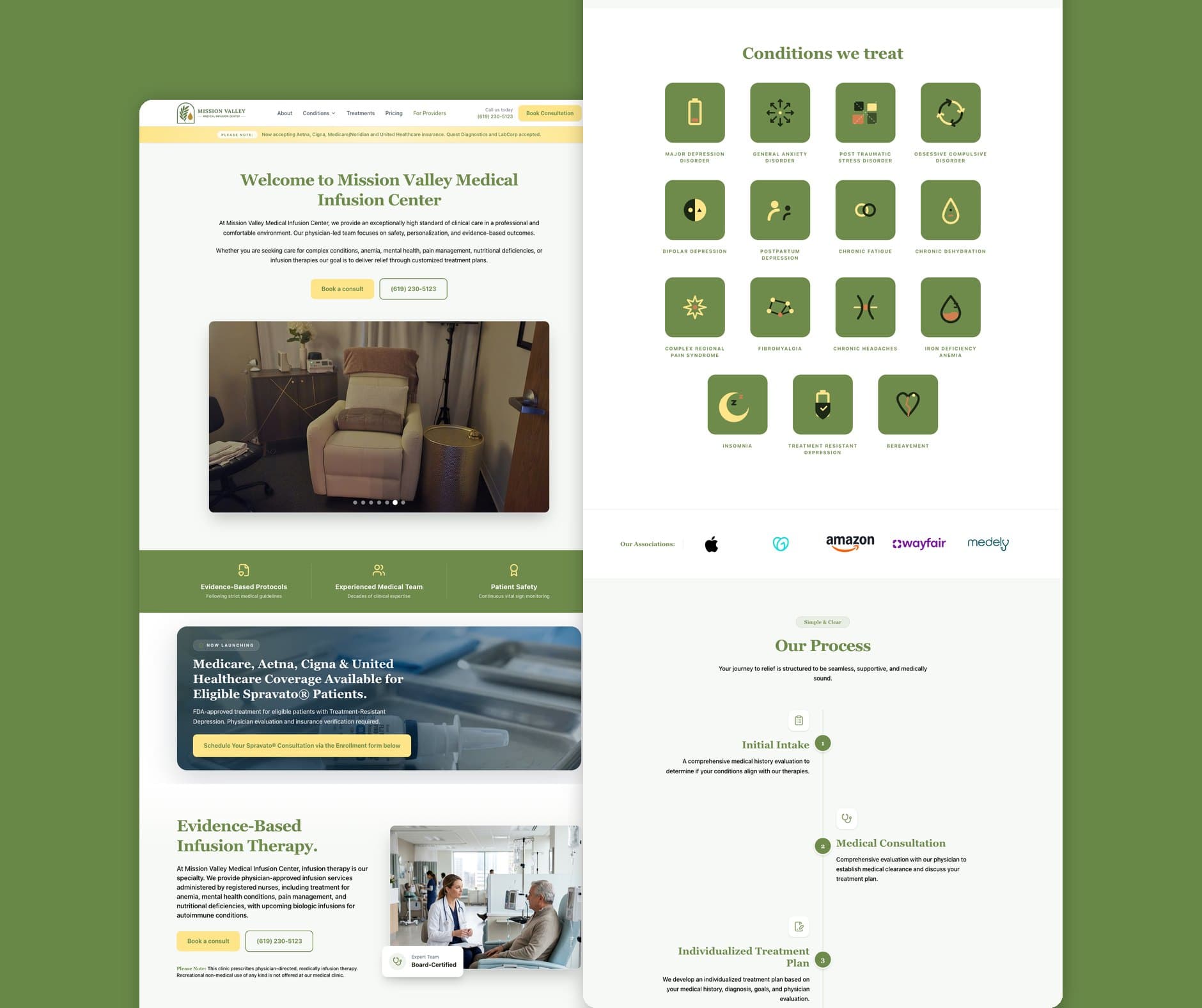 Mission Valley Medical Infusion Center website